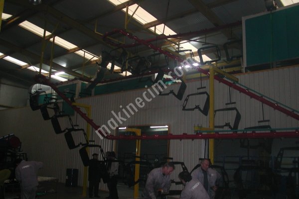 Powder Coating Plant