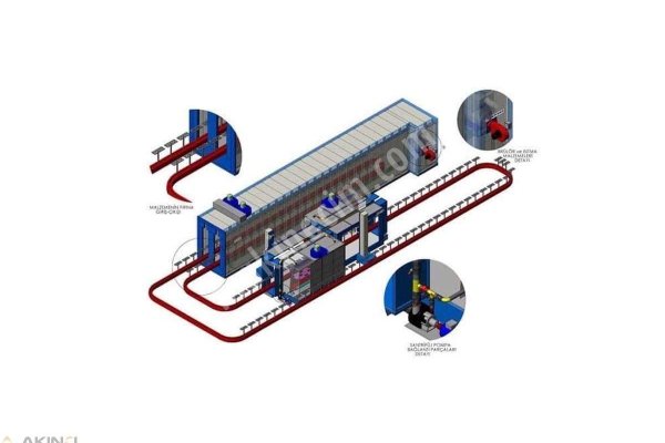 Powder Coating Oven