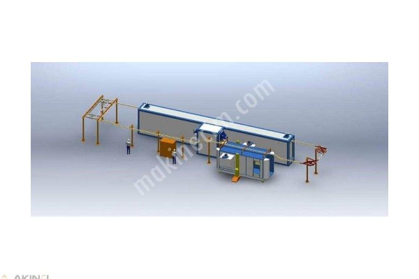 Powder Coating Plant