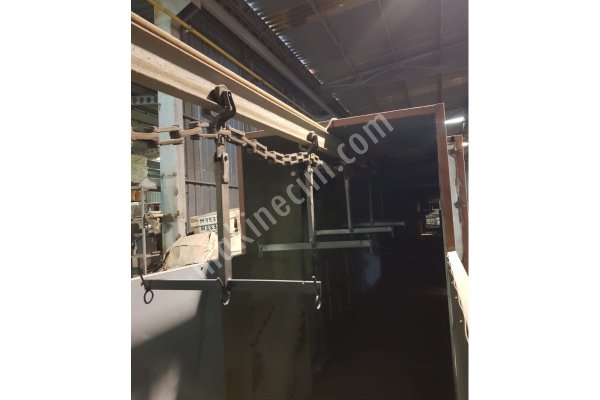 Powder Coating Plant 7 Bathroom Spray Line