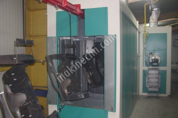 Powder Coating Plant