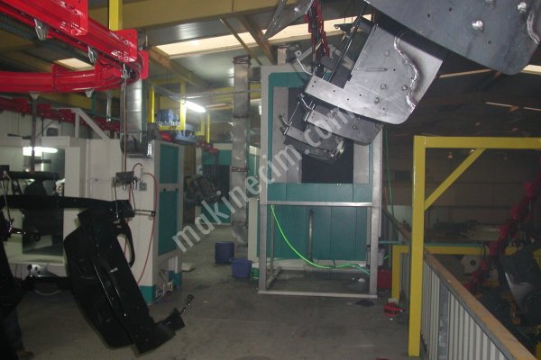 Powder Coating Plant