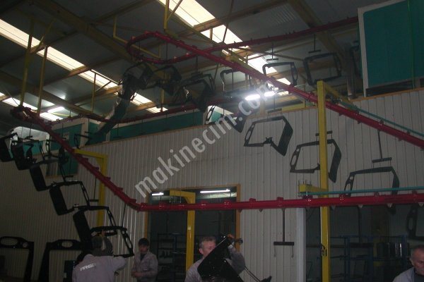 Powder Coating Plant